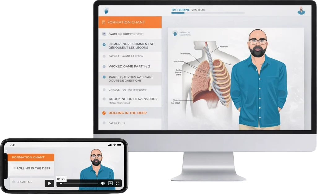 Un parcours progressif, semaine après semaine
